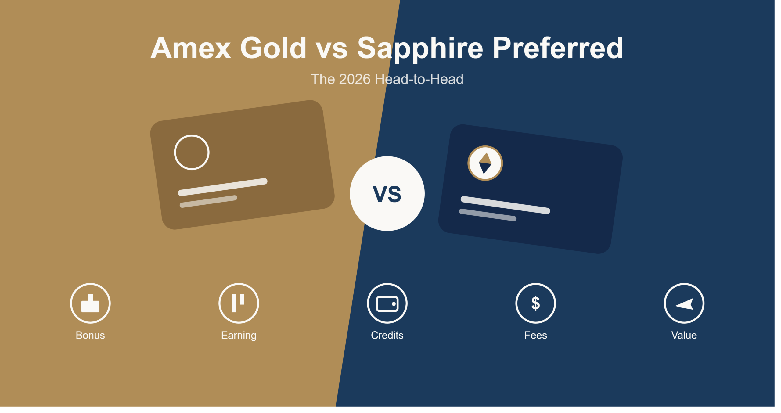 Amex Gold vs Chase Sapphire Preferred: The 2026 Head-to-Head